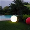 Lampe de piscine Globo